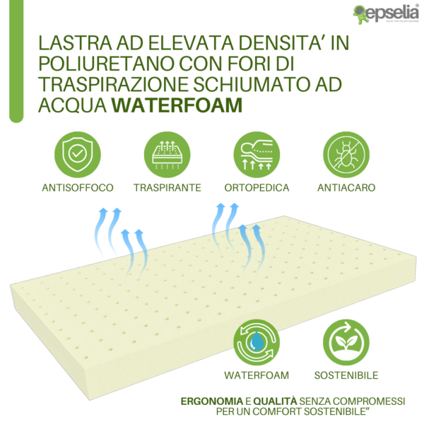 Materassino Next Bordato Aloe - immagine 4