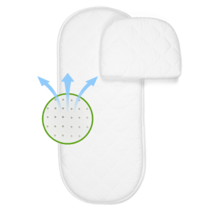 Set Carrozina Microfibra