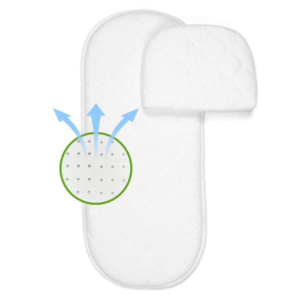 Set Carrozina Microfibra
